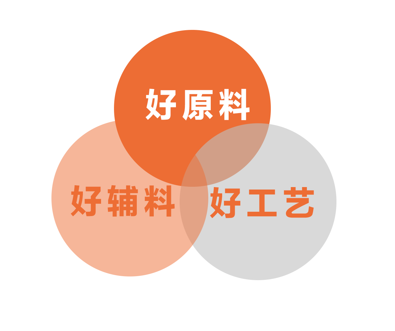 未標題-1.png 未標題-1.png